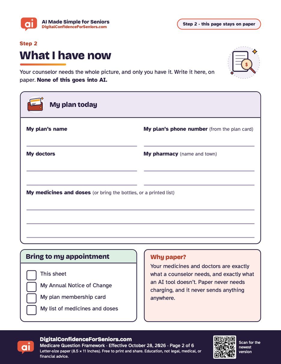 Page 2 of 6 of Medicare Question Framework