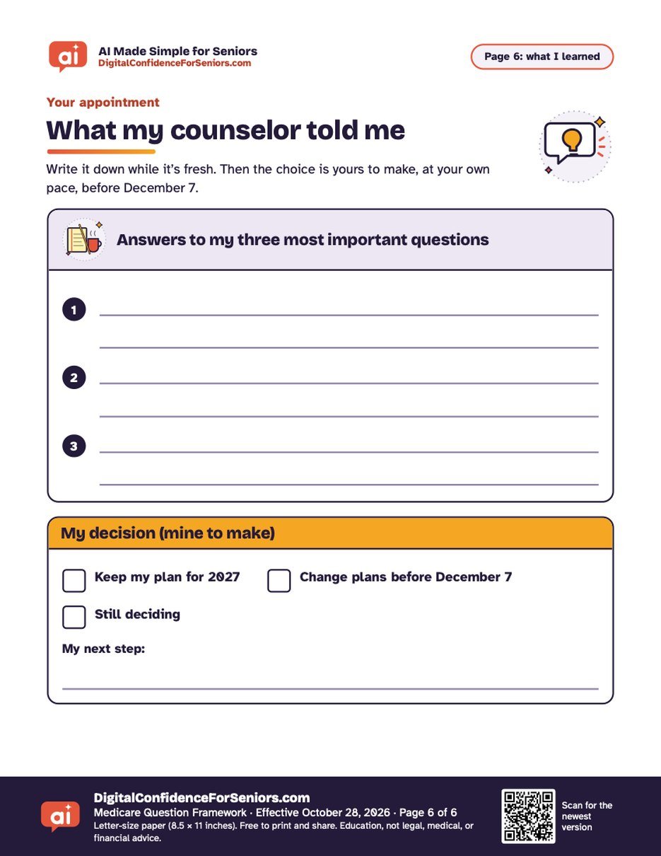 Page 6 of 6 of Medicare Question Framework